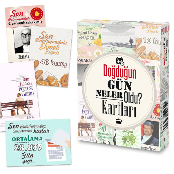 Kişiye Özel Doğum Günü Kartları